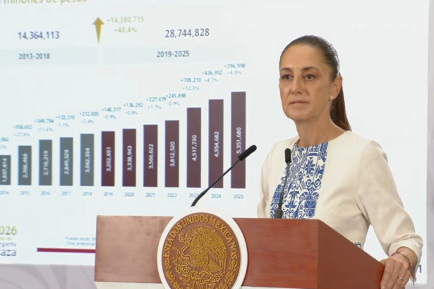 Gobierno fija tope de 70 mil pesos a pensiones altas desde 2026