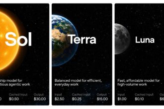 OpenAI presenta GPT-5.6: tres modelos de IA para distintos usos