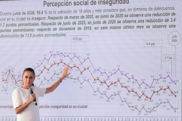 Percepción de inseguridad baja a 59.8% en junio: INEGI