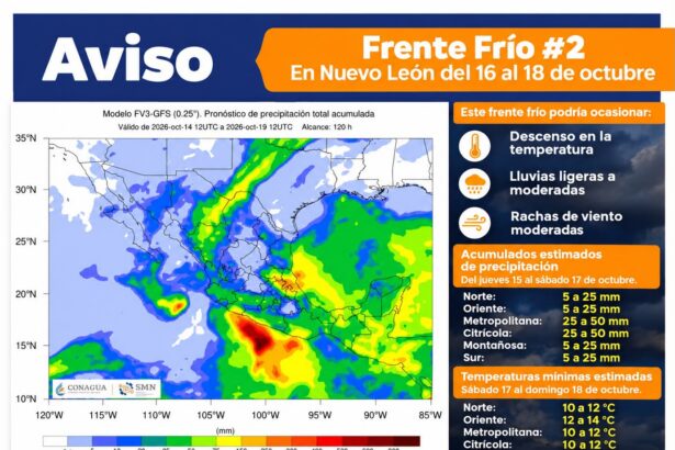 Frente frío traerá lluvias y bajas temperaturas a Nuevo León
