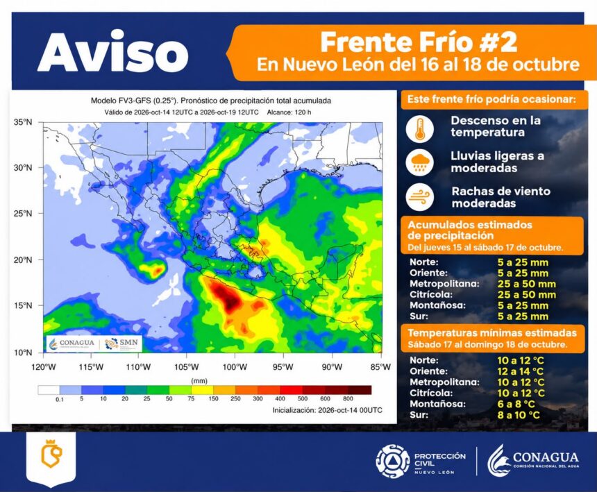 Frente frío traerá lluvias y bajas temperaturas a Nuevo León